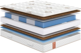 Матрас Eco Optima 160x200